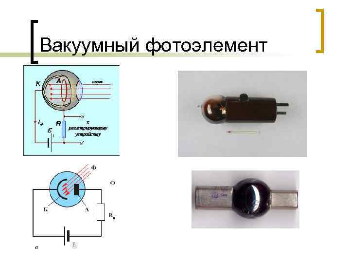 Открытие явления внешнего фотоэффекта. Фотоэффект вакуумный фотоэлемент. Фотоэлементы с внешним фотоэффектом. Внутренний фотоэффект формула. Схема включения фотоэлемента с внешним фотоэффектом.