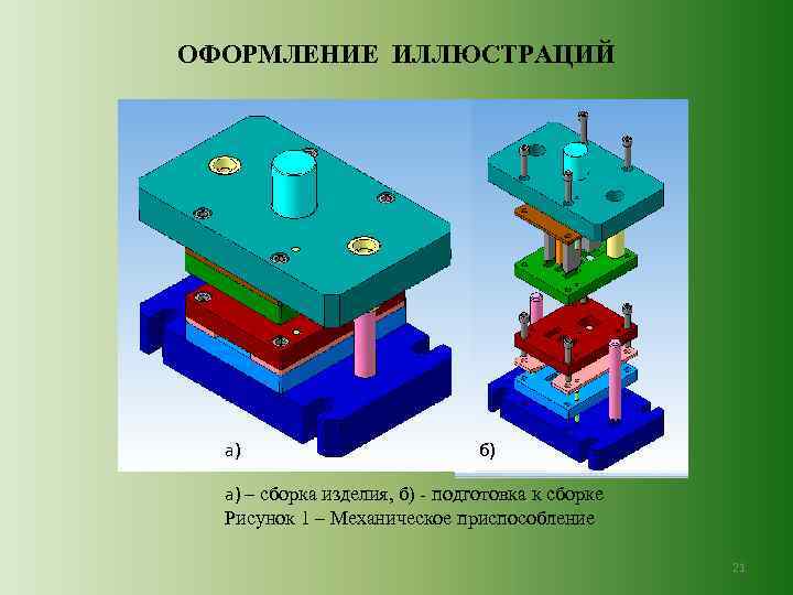 ОФОРМЛЕНИЕ ИЛЛЮСТРАЦИЙ а) б) а) – сборка изделия, б) - подготовка к сборке Рисунок