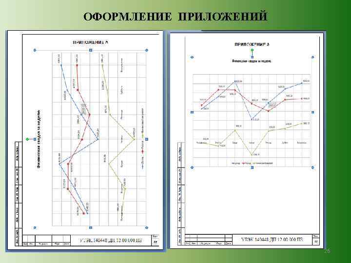 ОФОРМЛЕНИЕ ПРИЛОЖЕНИЙ 26 