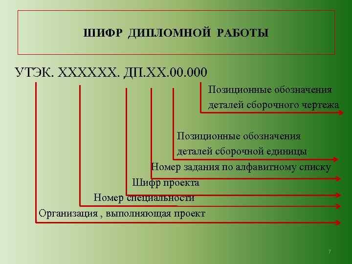 Расшифровка проектов