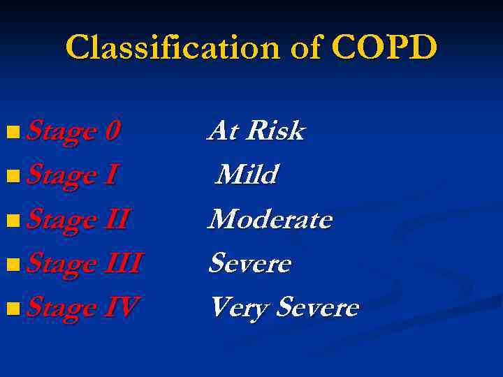 Classification of COPD n Stage 0 n Stage III n Stage IV At Risk