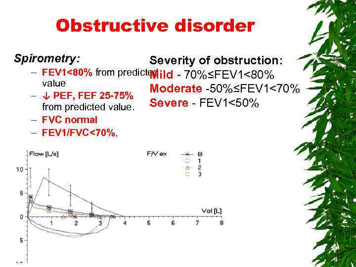 Obstructive disorder Spirometry: Severity of obstruction: – FEV 1<80% from predicted Mild - 70%≤FEV