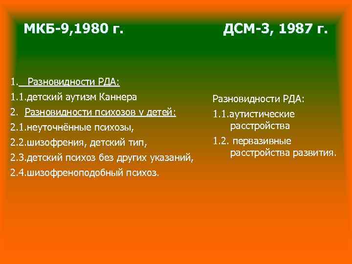 МКБ-9, 1980 г. ДСМ-3, 1987 г. 1. Разновидности РДА: 1. 1. детский аутизм Каннера
