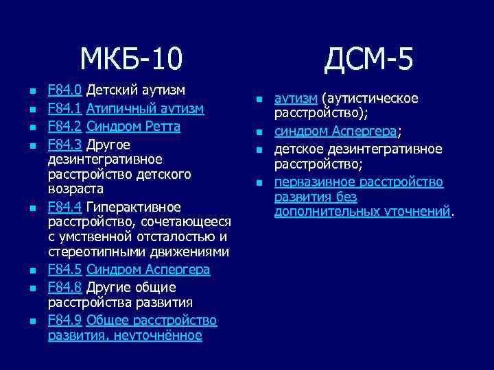 Dsm 5 расстройства