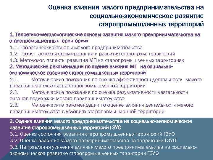 Оценка влияния малого предпринимательства на социально-экономическое развитие старопромышленных территорий 1. Теоретико-методологические основы развития малого
