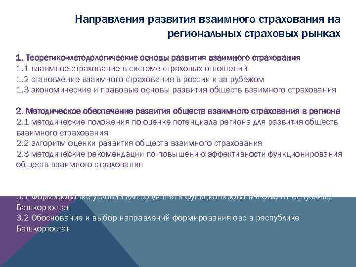 Направления развития взаимного страхования на региональных страховых рынках 1. Теоретико-методологические основы развития взаимного страхования