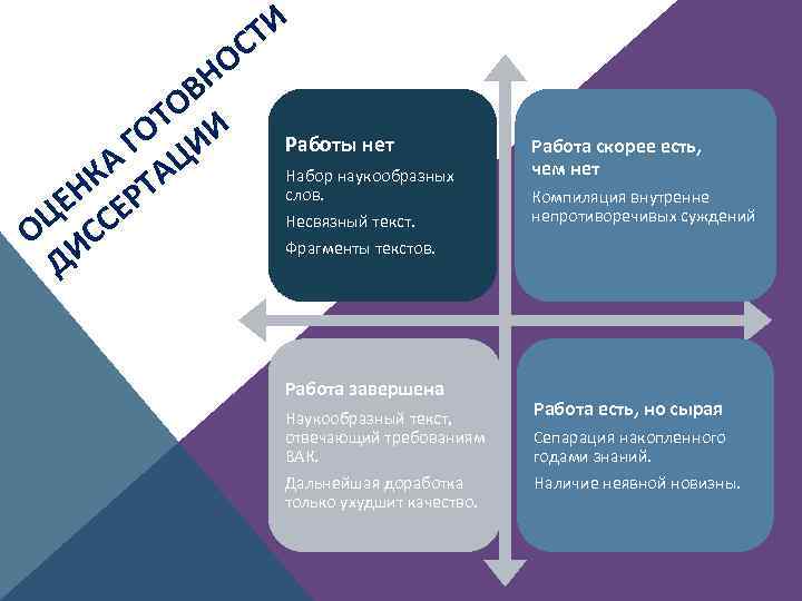 НО В ТО И ГО ЦИ КА ТА ЕН ЕР Ц СС О И