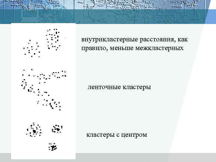 Кластерный анализ презентация