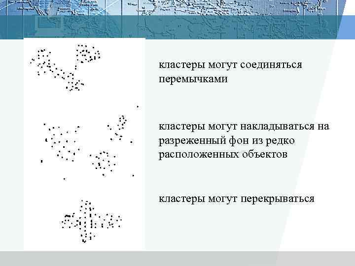 Кластерный анализ презентация