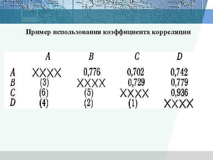 Пример использования коэффициента корреляции 