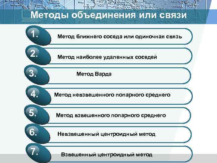 Методы объединения или связи 1. Метод ближнего соседа или одиночная связь 2. Метод наиболее