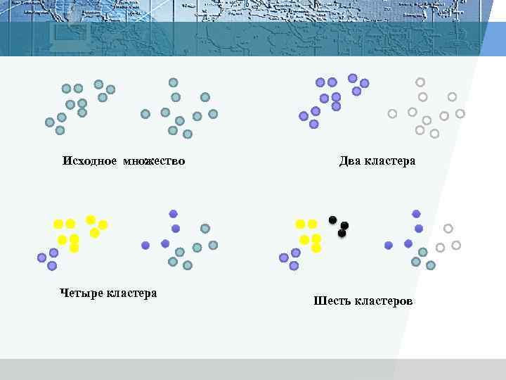 Кластерный анализ презентация