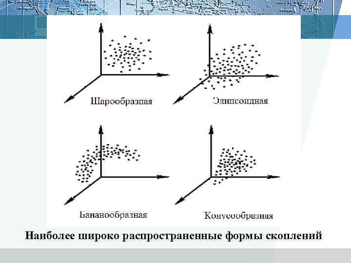 Наиболее широко распространенные формы скоплений 