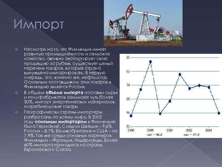 Импорт Несмотря на то, что Финляндия имеет развитую промышленность и сельское хозяйство, активно экспортирует