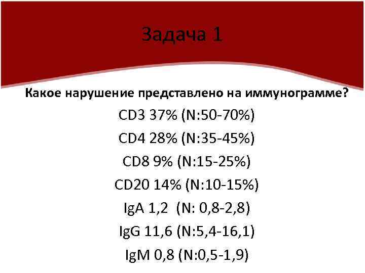 Задача 1 Какое нарушение представлено на иммунограмме? CD 3 37% (N: 50 -70%) CD