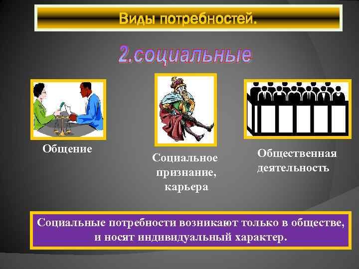 Виды потребностей. Общение Социальное признание, карьера Общественная деятельность Социальные потребности возникают только в обществе,