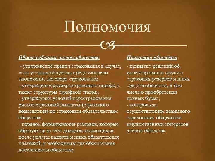 Где в историческом плане взаимное страхование получило более полное развитие