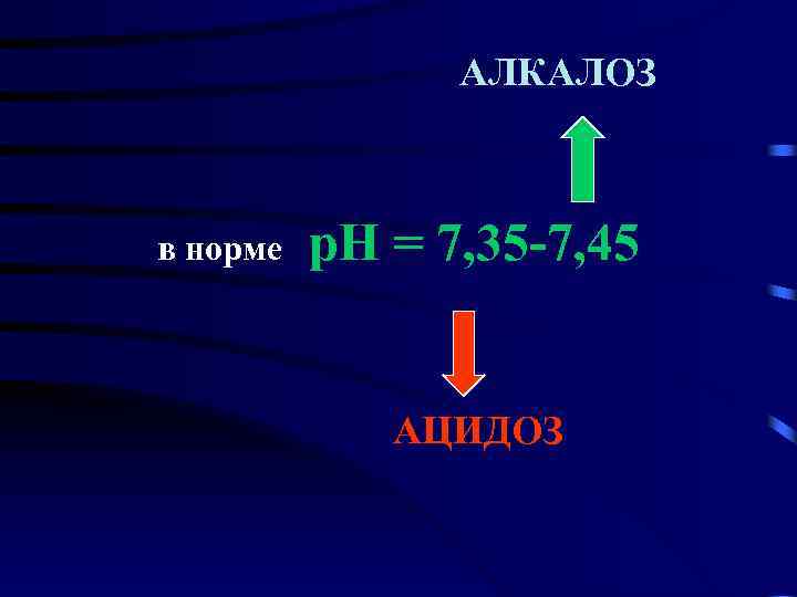 Алкалоз что это такое