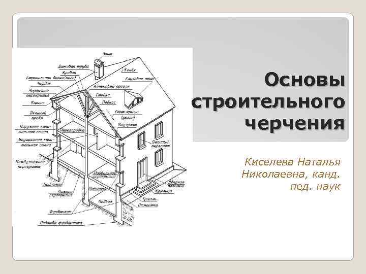 Элементы строительного чертежа