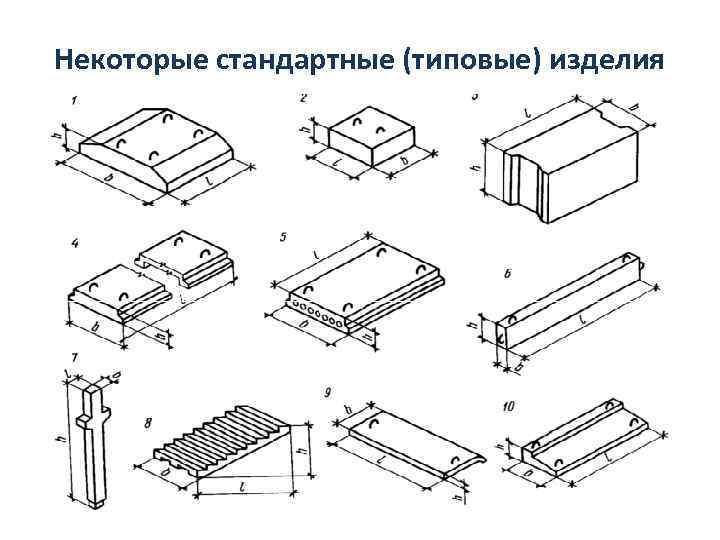 Некоторые стандартные (типовые) изделия 