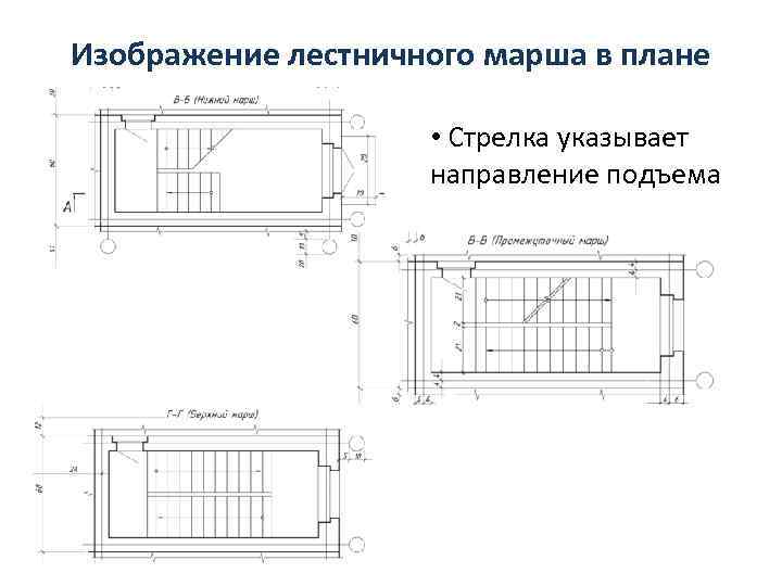 Обозначение лестничного марша на плане