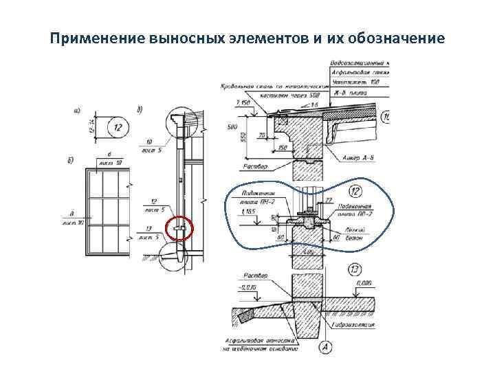 В каком месте чертежа располагается выносной элемент