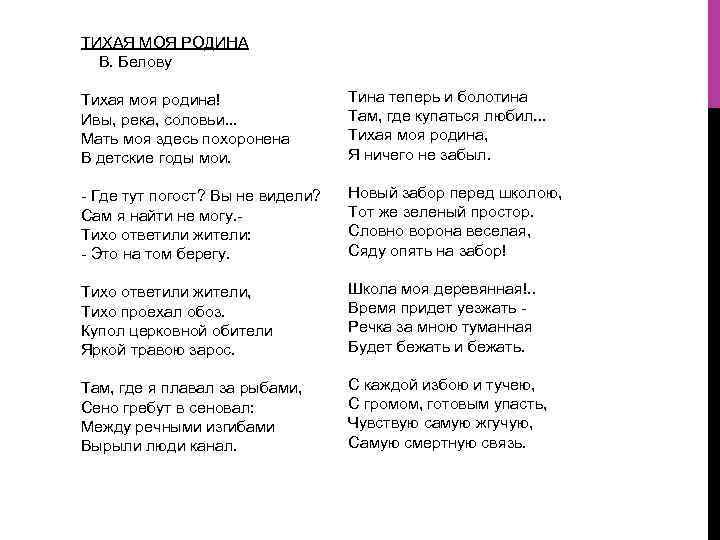 ТИХАЯ МОЯ РОДИНА В. Белову Тихая моя родина! Ивы, река, соловьи. . . Мать
