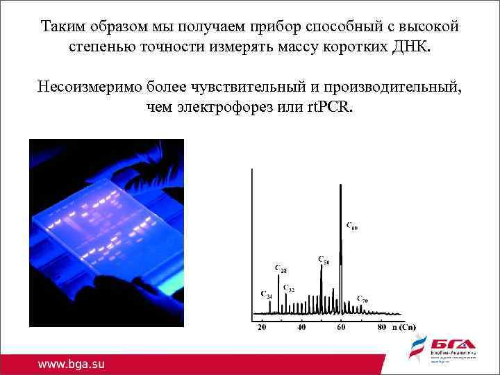 Таким образом мы получаем прибор способный с высокой степенью точности измерять массу коротких ДНК.