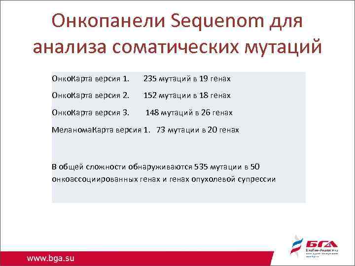 Онкопанели Sequenom для анализа соматических мутаций Онко. Карта версия 1. 235 мутаций в 19