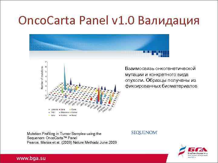Onco. Carta Panel v 1. 0 Валидация Взаимосвязь онкогенетической мутации и конкретного вида опухоли.