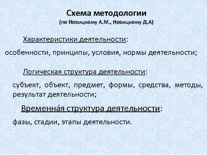 Схема методологии (по Новицкому А. М. , Новицкому Д. А) Характеристики деятельности: особенности, принципы,