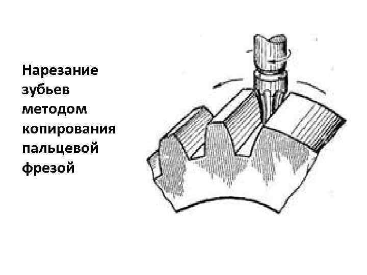 Нарезание зубьев методом копирования пальцевой фрезой 