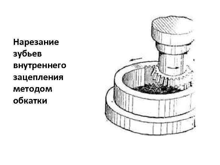 Нарезание зубьев внутреннего зацепления методом обкатки 