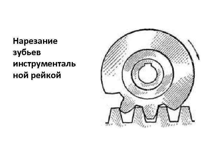 Нарезание зубьев инструменталь ной рейкой 