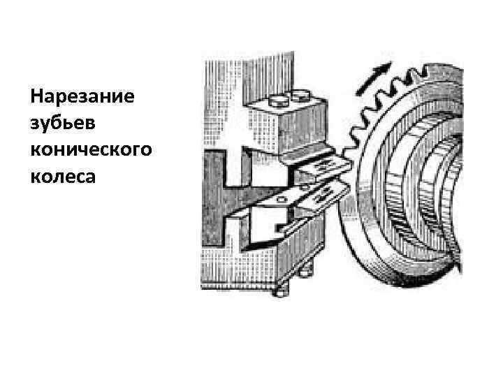 Нарезание зубьев конического колеса 