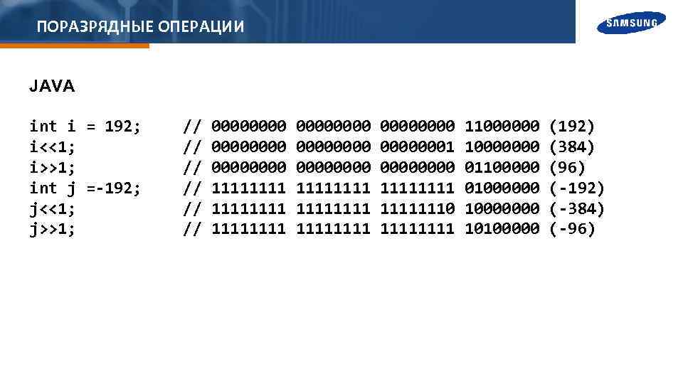 ПОРАЗРЯДНЫЕ ОПЕРАЦИИ JAVA int i = 192; i<<1; i>>1; int j =-192; j<<1; j>>1;