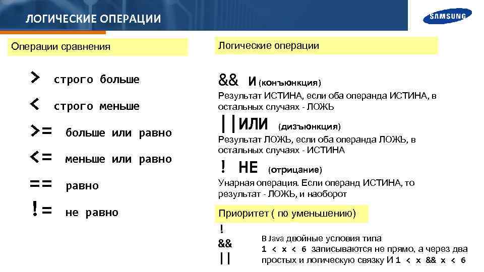 ЛОГИЧЕСКИЕ ОПЕРАЦИИ Операции сравнения > строго больше < строго меньше >= больше или равно