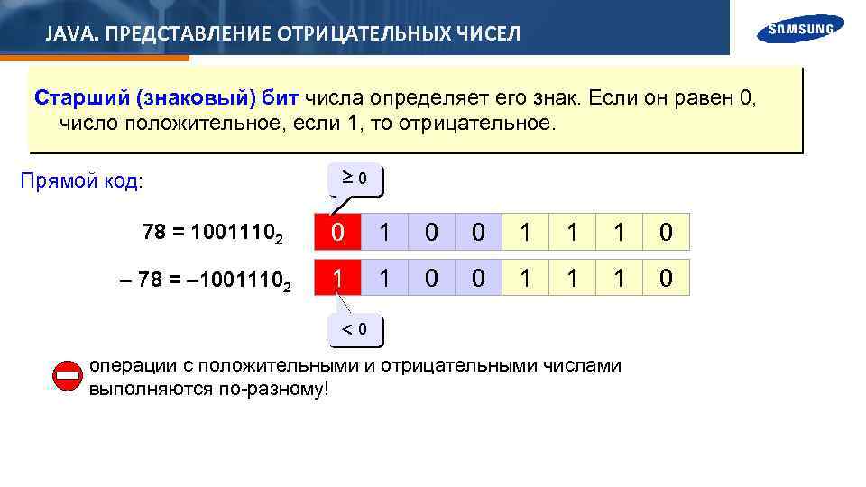 10 символов в битах