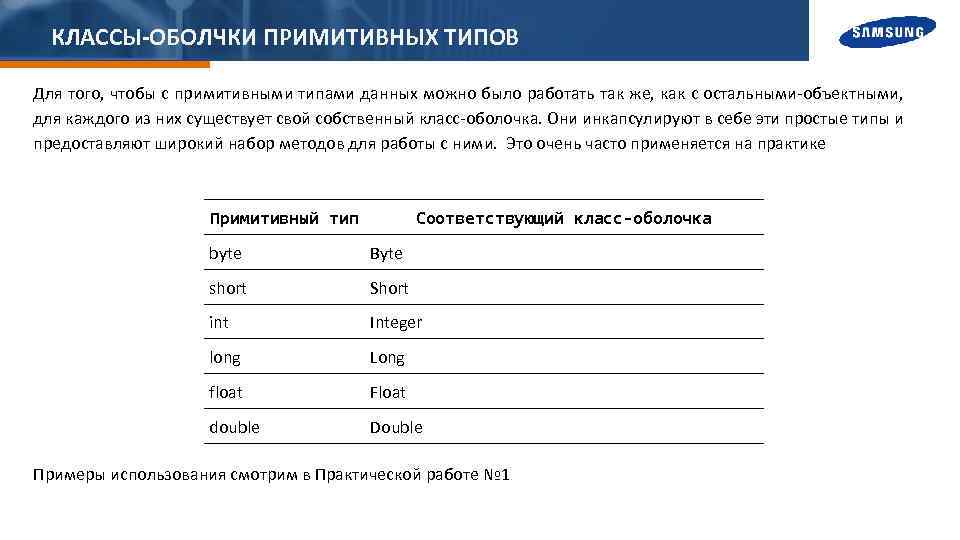 КЛАССЫ-ОБОЛЧКИ ПРИМИТИВНЫХ ТИПОВ Для того, чтобы с примитивными типами данных можно было работать так