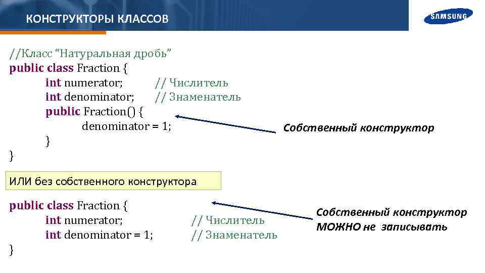 КОНСТРУКТОРЫ КЛАССОВ //Класс “Натуральная дробь” public class Fraction { int numerator; // Числитель int