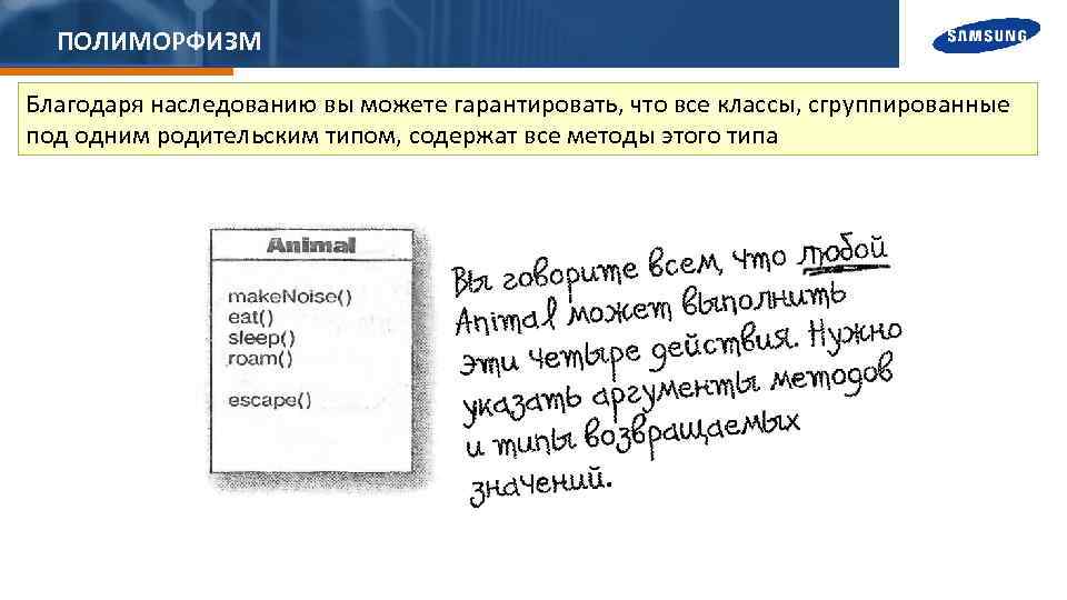 ПОЛИМОРФИЗМ Благодаря наследованию вы можете гарантировать, что все классы, сгруппированные под одним родительским типом,