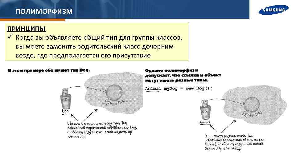 ПОЛИМОРФИЗМ ПРИНЦИПЫ ü Когда вы объявляете общий тип для группы классов, вы моете заменять