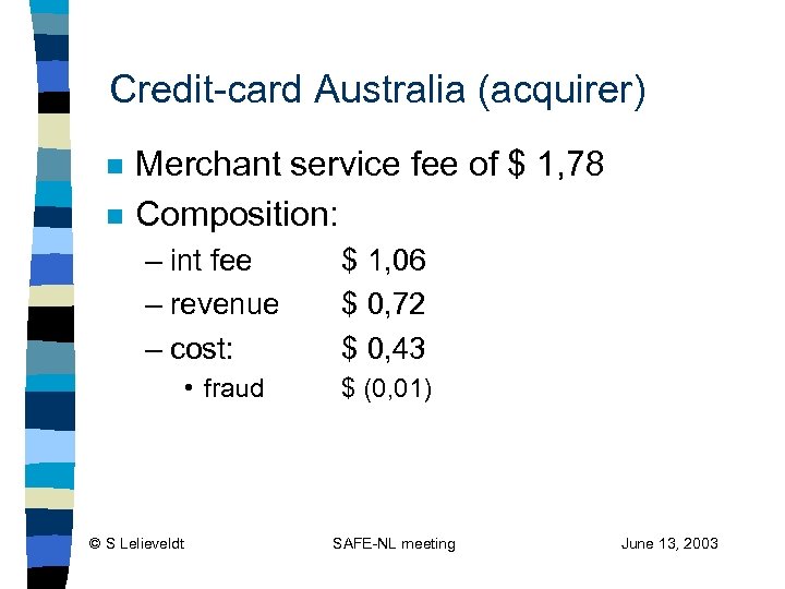Credit-card Australia (acquirer) n n Merchant service fee of $ 1, 78 Composition: –