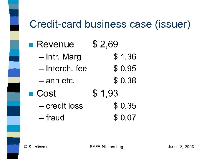 Credit-card business case (issuer) n Revenue – Intr. Marg – Interch. fee – ann