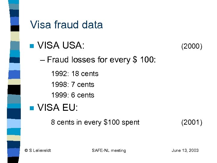 Visa fraud data n VISA USA: (2000) – Fraud losses for every $ 100: