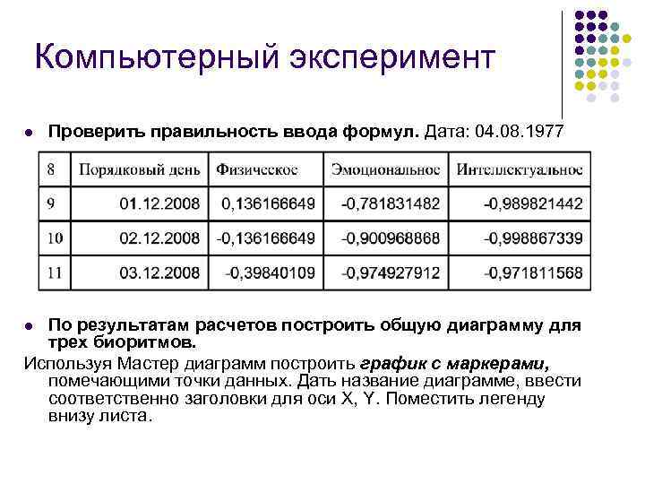 Компьютерный эксперимент l Проверить правильность ввода формул. Дата: 04. 08. 1977 По результатам расчетов