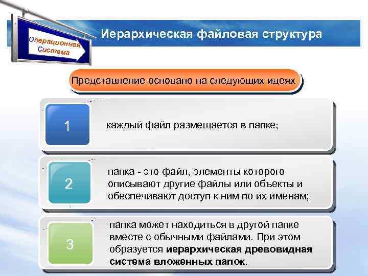 Прикладные программные средства вопросы. Вложенность систем. Категории прикладных ИПС. Инстпументы бережливој истемы.