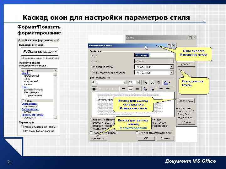 Каскад окон для настройки параметров стиля Формат/Показать форматирование Окно диалога Изменение стиля Окно диалога