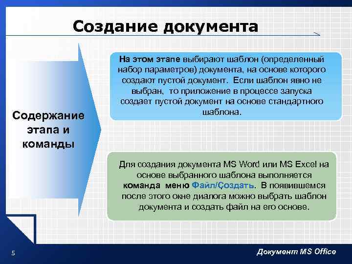 Создание документа Содержание этапа и команды На этом этапе выбирают шаблон (определенный набор параметров)