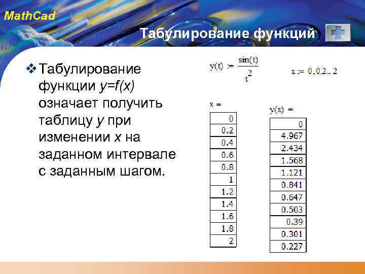 Math. Cad Табулирование функций v Табулирование функции y=f(x) означает получить таблицу у при изменении